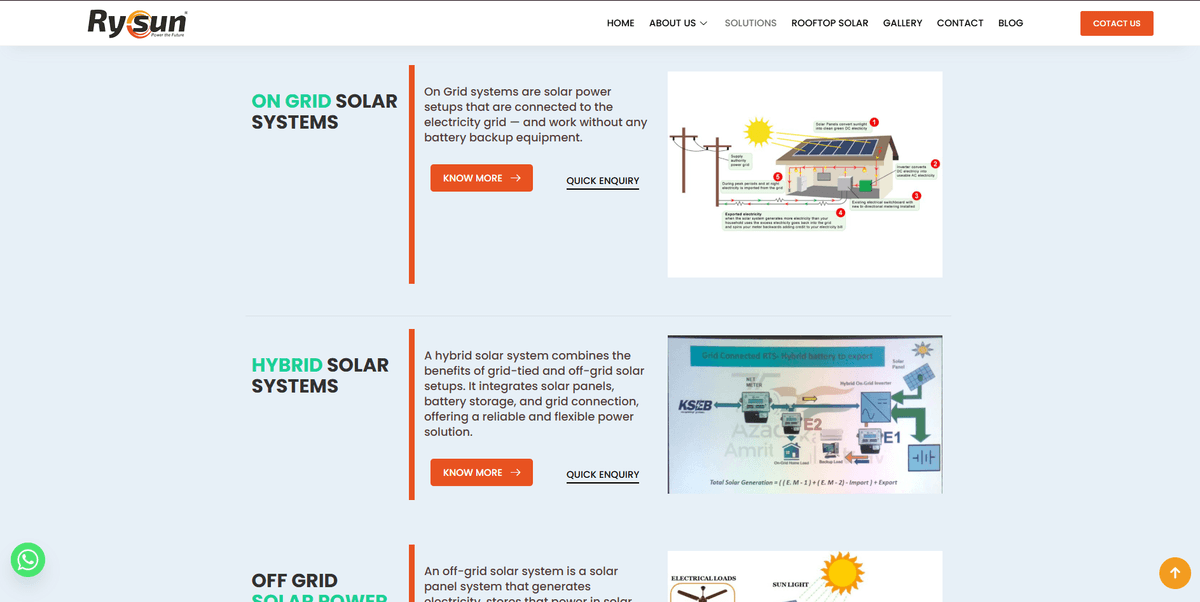 RysunEnergy: Powering the Future with a Dynamic WordPress Solar Platform - Image 3
